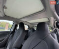 Серый Смарт EQ Forfour, объемом двигателя 0 л и пробегом 51 тыс. км за 8350 $, фото 20 на Automoto.ua