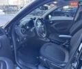 Серый Смарт EQ Forfour, объемом двигателя 0 л и пробегом 46 тыс. км за 12500 $, фото 26 на Automoto.ua