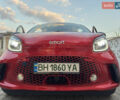 Серый Смарт EQ Forfour, объемом двигателя 0 л и пробегом 47 тыс. км за 11000 $, фото 16 на Automoto.ua