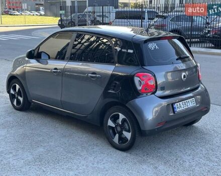 Серый Смарт EQ Forfour, объемом двигателя 0 л и пробегом 46 тыс. км за 12500 $, фото 12 на Automoto.ua