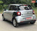 Серый Смарт EQ Forfour, объемом двигателя 0 л и пробегом 16 тыс. км за 10000 $, фото 5 на Automoto.ua