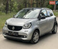 Серый Смарт EQ Forfour, объемом двигателя 0 л и пробегом 16 тыс. км за 10000 $, фото 1 на Automoto.ua