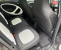 Серый Смарт EQ Forfour, объемом двигателя 0 л и пробегом 16 тыс. км за 10000 $, фото 17 на Automoto.ua