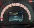 Сірий Смарт EQ Forfour, об'ємом двигуна 0 л та пробігом 54 тис. км за 9900 $, фото 34 на Automoto.ua