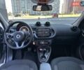 Серый Смарт EQ Forfour, объемом двигателя 0 л и пробегом 46 тыс. км за 12500 $, фото 42 на Automoto.ua