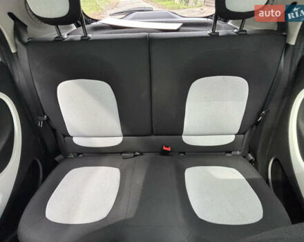 Серый Смарт EQ Forfour, объемом двигателя 0 л и пробегом 16 тыс. км за 10000 $, фото 14 на Automoto.ua