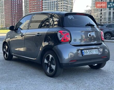 Серый Смарт EQ Forfour, объемом двигателя 0 л и пробегом 46 тыс. км за 12500 $, фото 13 на Automoto.ua