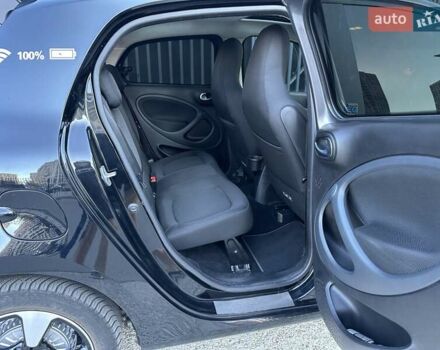 Серый Смарт EQ Forfour, объемом двигателя 0 л и пробегом 46 тыс. км за 12500 $, фото 47 на Automoto.ua