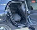 Серый Смарт EQ Forfour, объемом двигателя 0 л и пробегом 46 тыс. км за 12500 $, фото 47 на Automoto.ua