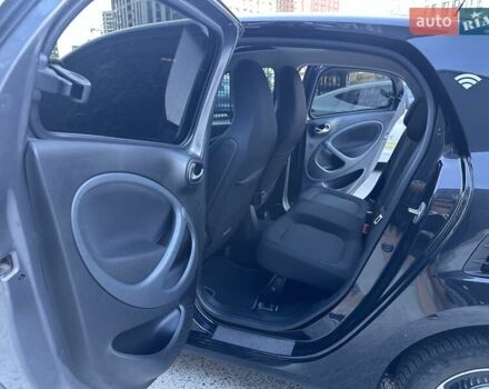 Серый Смарт EQ Forfour, объемом двигателя 0 л и пробегом 46 тыс. км за 12500 $, фото 45 на Automoto.ua