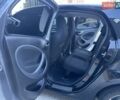 Серый Смарт EQ Forfour, объемом двигателя 0 л и пробегом 46 тыс. км за 12500 $, фото 45 на Automoto.ua