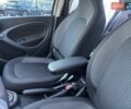 Серый Смарт EQ Forfour, объемом двигателя 0 л и пробегом 46 тыс. км за 12500 $, фото 43 на Automoto.ua