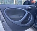 Серый Смарт EQ Forfour, объемом двигателя 0 л и пробегом 46 тыс. км за 12500 $, фото 24 на Automoto.ua
