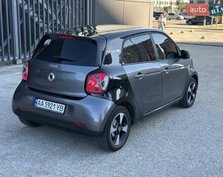 Серый Смарт EQ Forfour, объемом двигателя 0 л и пробегом 46 тыс. км за 12500 $, фото 17 на Automoto.ua
