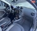 Серый Смарт EQ Forfour, объемом двигателя 0 л и пробегом 46 тыс. км за 12500 $, фото 52 на Automoto.ua