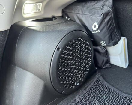 Серый Смарт EQ Forfour, объемом двигателя 0 л и пробегом 47 тыс. км за 11000 $, фото 8 на Automoto.ua