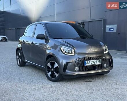 Серый Смарт EQ Forfour, объемом двигателя 0 л и пробегом 46 тыс. км за 12500 $, фото 7 на Automoto.ua