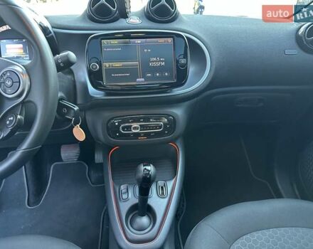 Серый Смарт EQ Forfour, объемом двигателя 0 л и пробегом 46 тыс. км за 12500 $, фото 29 на Automoto.ua