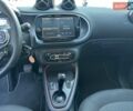 Серый Смарт EQ Forfour, объемом двигателя 0 л и пробегом 46 тыс. км за 12500 $, фото 29 на Automoto.ua