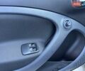 Серый Смарт EQ Forfour, объемом двигателя 0 л и пробегом 46 тыс. км за 12500 $, фото 44 на Automoto.ua