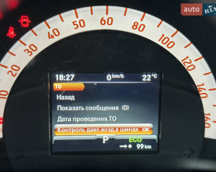 Серый Смарт EQ Forfour, объемом двигателя 0 л и пробегом 47 тыс. км за 11000 $, фото 14 на Automoto.ua