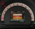 Сірий Смарт EQ Forfour, об'ємом двигуна 0 л та пробігом 54 тис. км за 9900 $, фото 29 на Automoto.ua