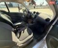 Сірий Смарт EQ Forfour, об'ємом двигуна 0 л та пробігом 22 тис. км за 10500 $, фото 6 на Automoto.ua