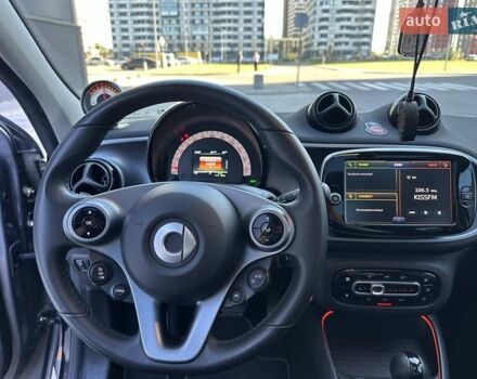 Серый Смарт EQ Forfour, объемом двигателя 0 л и пробегом 46 тыс. км за 12500 $, фото 30 на Automoto.ua