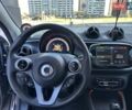 Серый Смарт EQ Forfour, объемом двигателя 0 л и пробегом 46 тыс. км за 12500 $, фото 30 на Automoto.ua