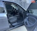 Серый Смарт EQ Forfour, объемом двигателя 0 л и пробегом 46 тыс. км за 12500 $, фото 50 на Automoto.ua