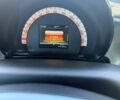 Сірий Смарт EQ Forfour, об'ємом двигуна 0 л та пробігом 22 тис. км за 10500 $, фото 9 на Automoto.ua