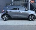 Серый Смарт EQ Forfour, объемом двигателя 0 л и пробегом 46 тыс. км за 12500 $, фото 18 на Automoto.ua