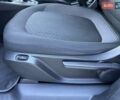Серый Смарт EQ Forfour, объемом двигателя 0 л и пробегом 46 тыс. км за 12500 $, фото 41 на Automoto.ua