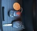 Серый Смарт EQ Forfour, объемом двигателя 0 л и пробегом 46 тыс. км за 12500 $, фото 34 на Automoto.ua