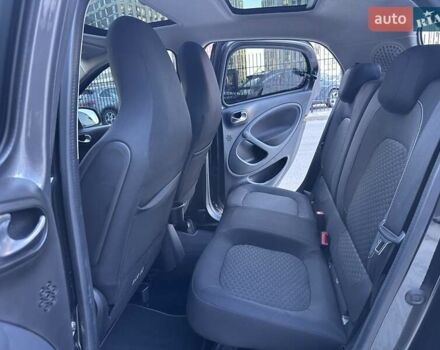 Серый Смарт EQ Forfour, объемом двигателя 0 л и пробегом 46 тыс. км за 12500 $, фото 46 на Automoto.ua