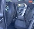 Серый Смарт EQ Forfour, объемом двигателя 0 л и пробегом 46 тыс. км за 12500 $, фото 46 на Automoto.ua
