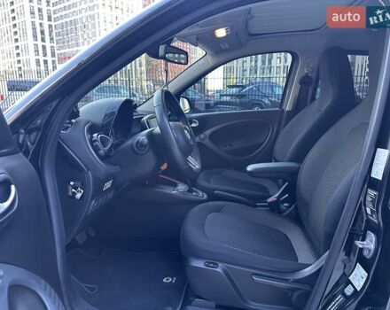 Серый Смарт EQ Forfour, объемом двигателя 0 л и пробегом 46 тыс. км за 12500 $, фото 25 на Automoto.ua