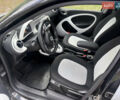 Серый Смарт EQ Forfour, объемом двигателя 0 л и пробегом 16 тыс. км за 10000 $, фото 7 на Automoto.ua