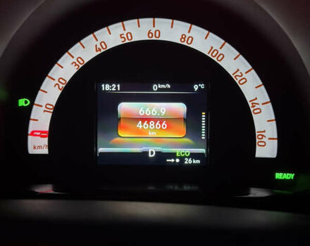 Серый Смарт EQ Forfour, объемом двигателя 0 л и пробегом 47 тыс. км за 11000 $, фото 20 на Automoto.ua