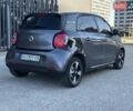 Серый Смарт EQ Forfour, объемом двигателя 0 л и пробегом 46 тыс. км за 12500 $, фото 16 на Automoto.ua