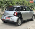 Серый Смарт EQ Forfour, объемом двигателя 0 л и пробегом 16 тыс. км за 10000 $, фото 3 на Automoto.ua