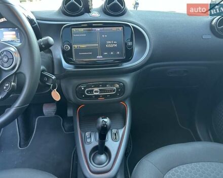 Серый Смарт EQ Forfour, объемом двигателя 0 л и пробегом 46 тыс. км за 12500 $, фото 28 на Automoto.ua