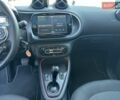 Серый Смарт EQ Forfour, объемом двигателя 0 л и пробегом 46 тыс. км за 12500 $, фото 28 на Automoto.ua