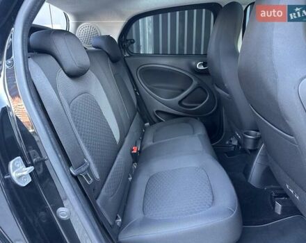 Серый Смарт EQ Forfour, объемом двигателя 0 л и пробегом 46 тыс. км за 12500 $, фото 48 на Automoto.ua