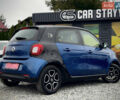 Синий Смарт EQ Forfour, объемом двигателя 0 л и пробегом 55 тыс. км за 7999 $, фото 5 на Automoto.ua