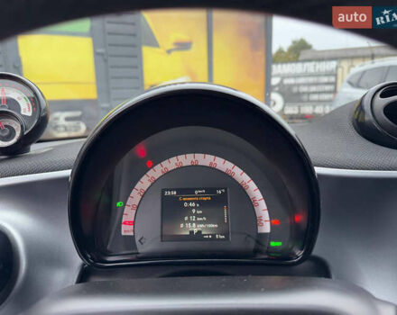 Синий Смарт EQ Forfour, объемом двигателя 0 л и пробегом 55 тыс. км за 7999 $, фото 47 на Automoto.ua