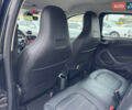 Синий Смарт EQ Forfour, объемом двигателя 0 л и пробегом 55 тыс. км за 7999 $, фото 38 на Automoto.ua