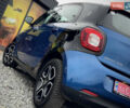 Синий Смарт EQ Forfour, объемом двигателя 0 л и пробегом 55 тыс. км за 7999 $, фото 23 на Automoto.ua