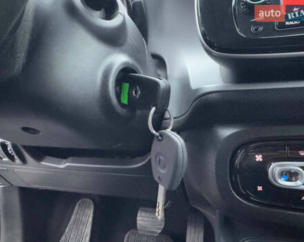 Синий Смарт EQ Forfour, объемом двигателя 0 л и пробегом 55 тыс. км за 7999 $, фото 51 на Automoto.ua