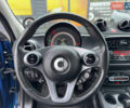 Синий Смарт EQ Forfour, объемом двигателя 0 л и пробегом 55 тыс. км за 7999 $, фото 44 на Automoto.ua